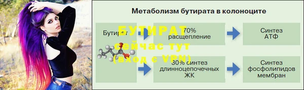 стаф Пестово